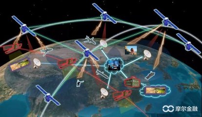 技術(shù)賽跑新階段 5G規(guī)模部署與6G前瞻布局同步展開(kāi)